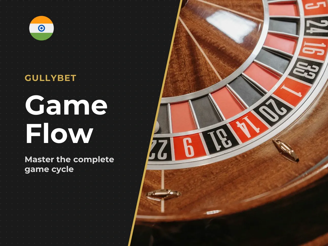 How a Round Progresses from Bet
