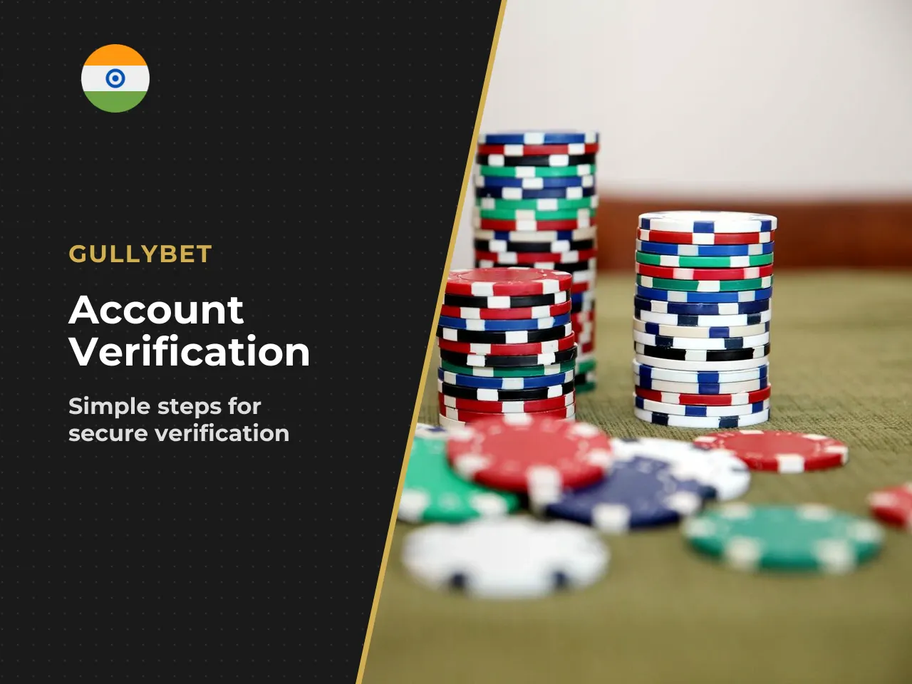 Account Verification KYC Checklist. - Government-issued